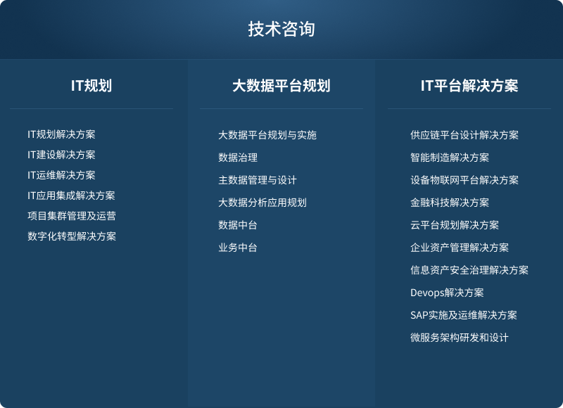 云顶集团·(中国区)最新官方网站