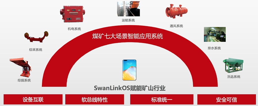 云顶集团·(中国区)最新官方网站