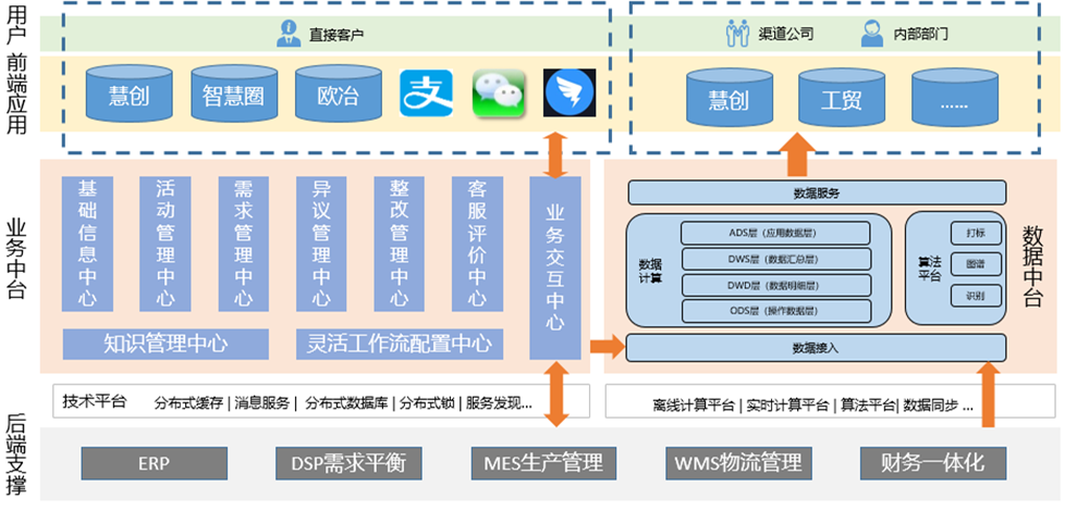 云顶集团·(中国区)最新官方网站