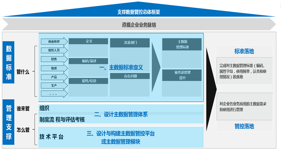 云顶集团·(中国区)最新官方网站