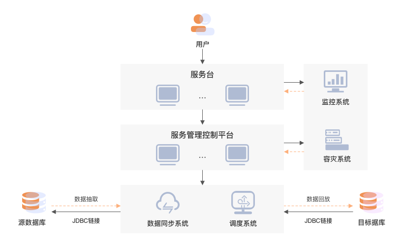 云顶集团·(中国区)最新官方网站