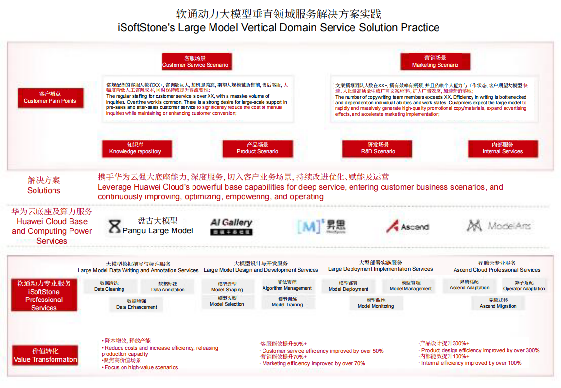 云顶集团·(中国区)最新官方网站