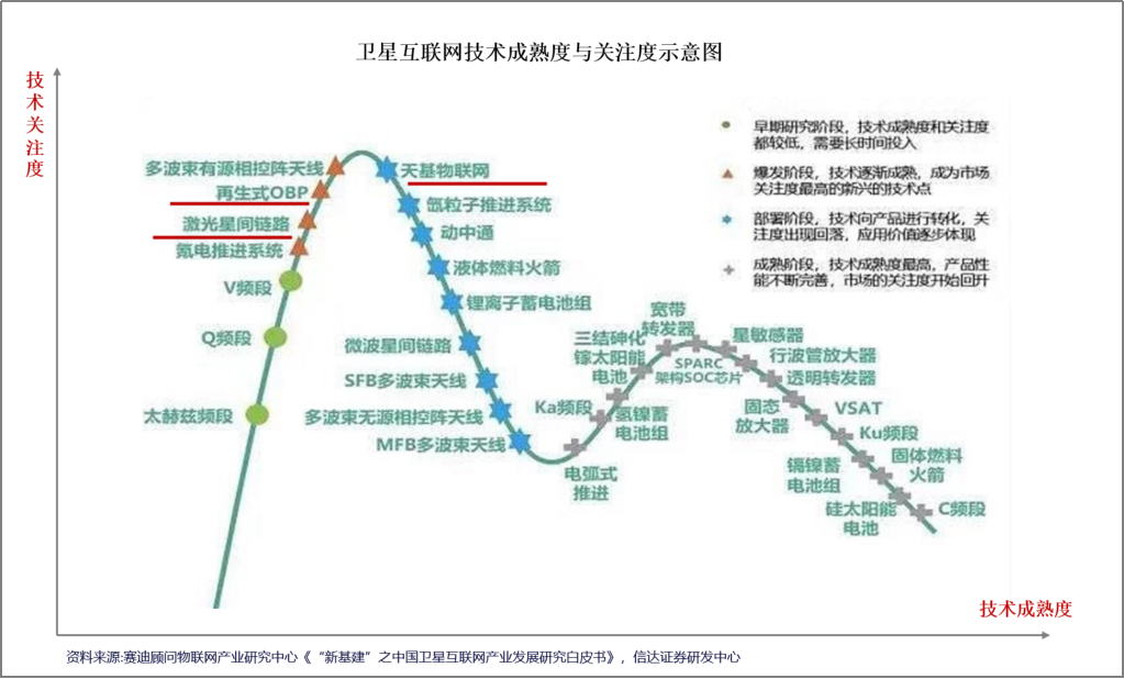 云顶集团·(中国区)最新官方网站