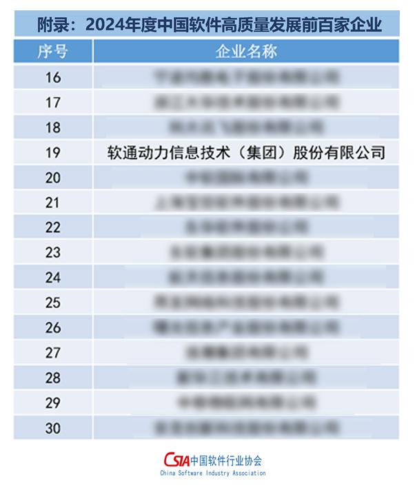 云顶集团·(中国区)最新官方网站