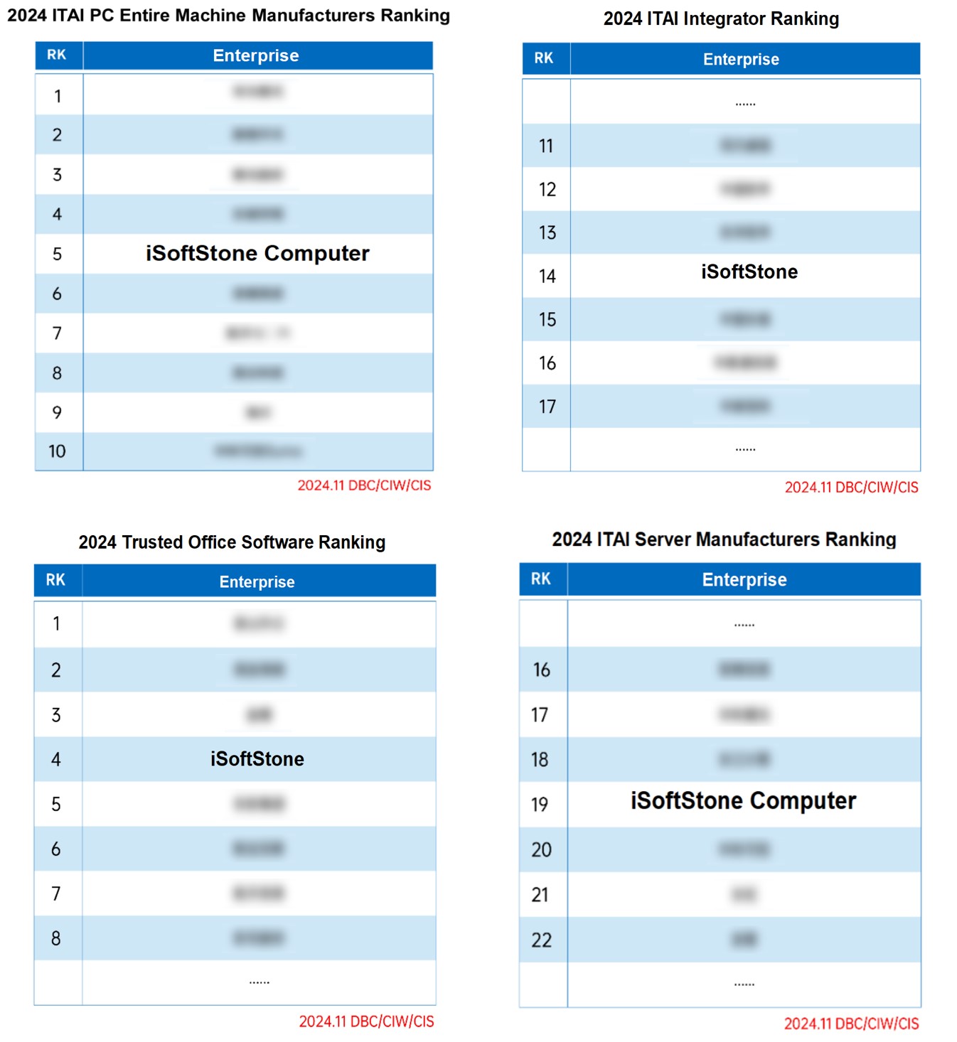 云顶集团·(中国区)最新官方网站