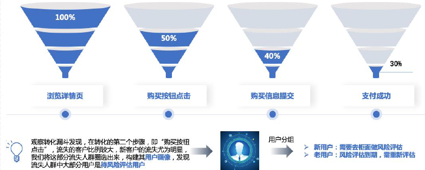 云顶集团·(中国区)最新官方网站