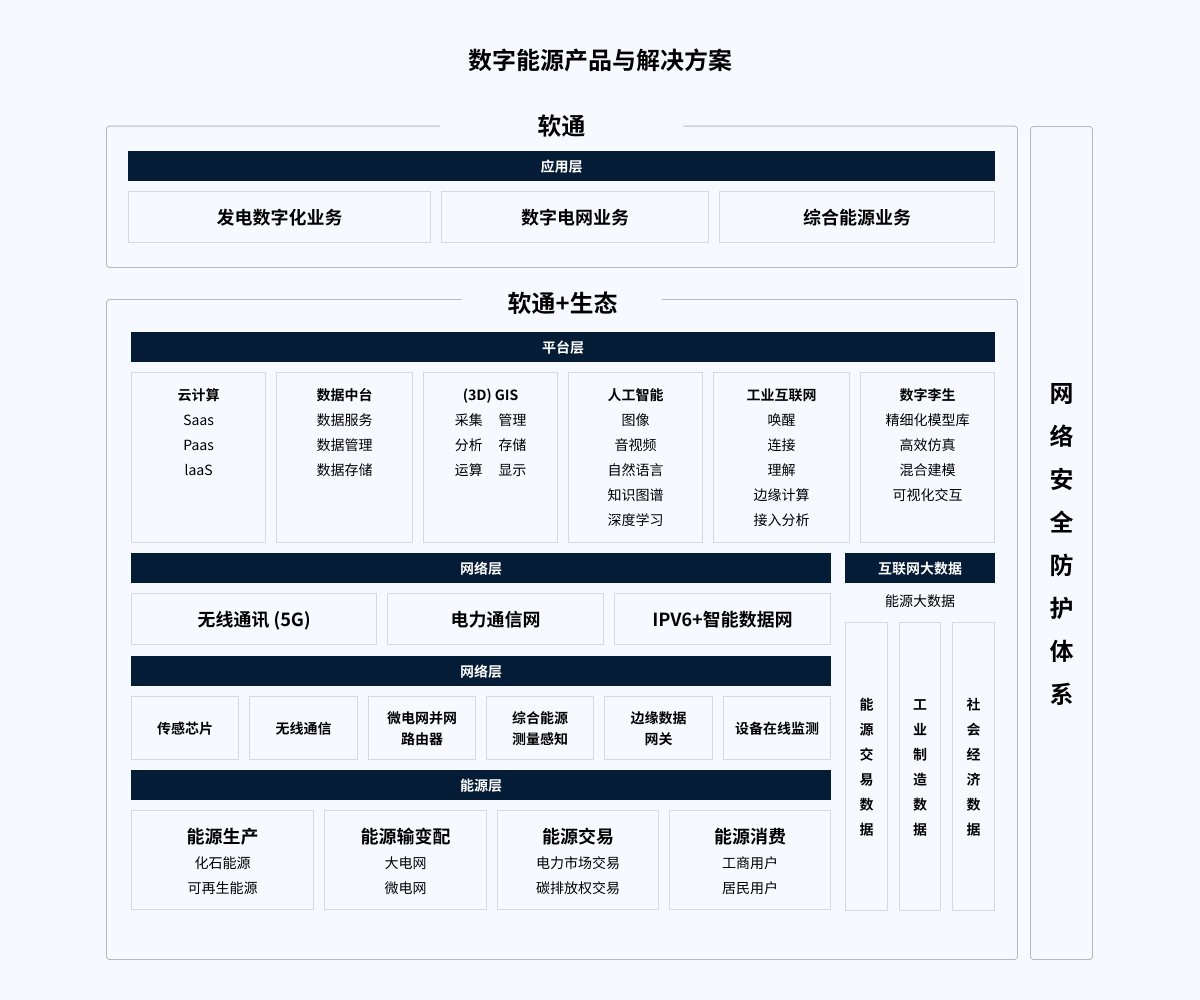 云顶集团·(中国区)最新官方网站