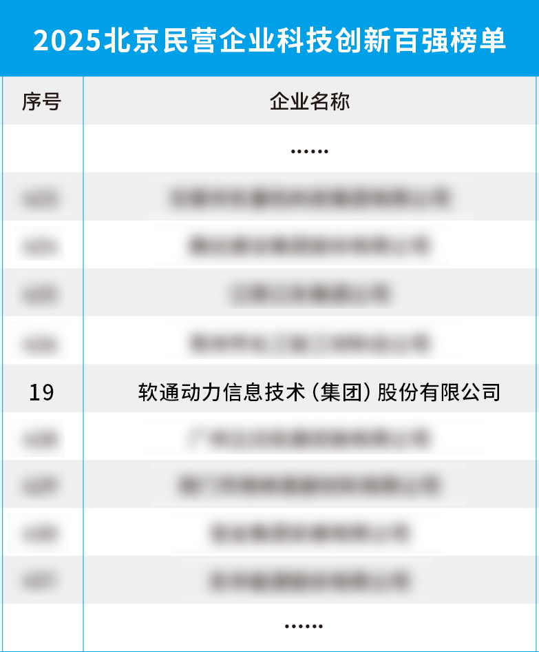 云顶集团·(中国区)最新官方网站