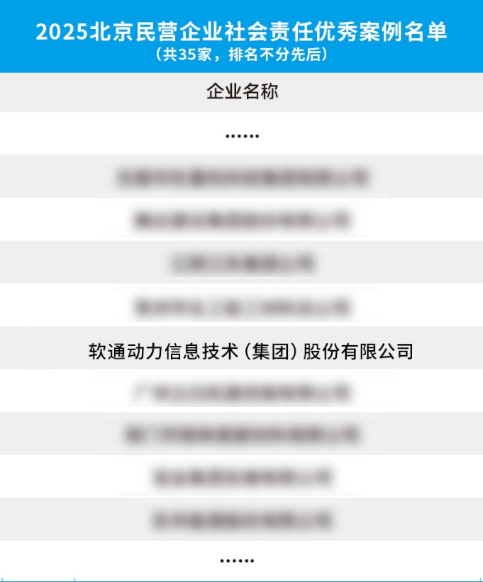 云顶集团·(中国区)最新官方网站